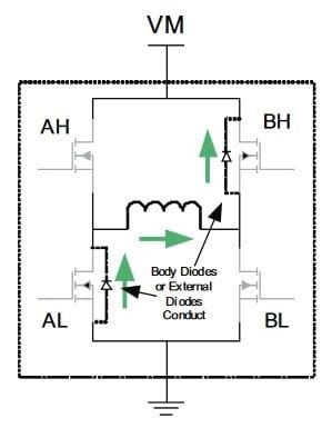 decay modes for motor p and n chanel h-bridge